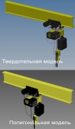модели