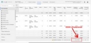 Настройка Adwords, 85000 объявлений - 42500 ключевых слов