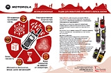 Рекламный разворот А4