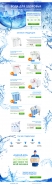 Landing Page Водный Дом