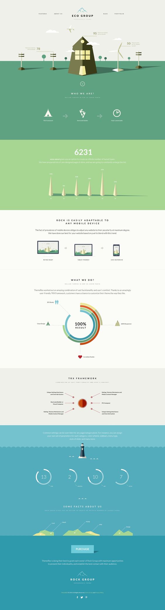 web design