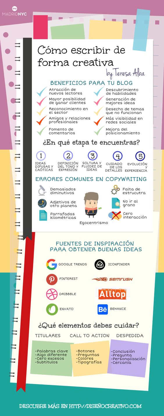 infographic