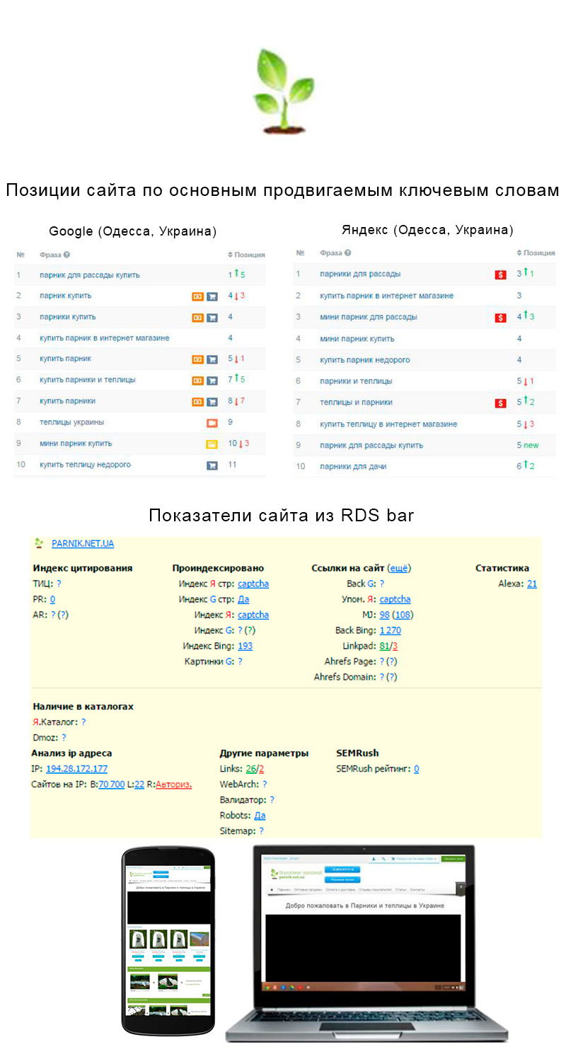 Продажа парников и теплиц оптом и в розницу