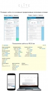 Умные системы для дома и офиса