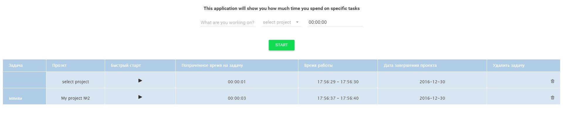 Track Creative Process Angular App