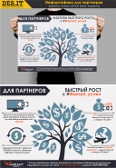 Инфографика