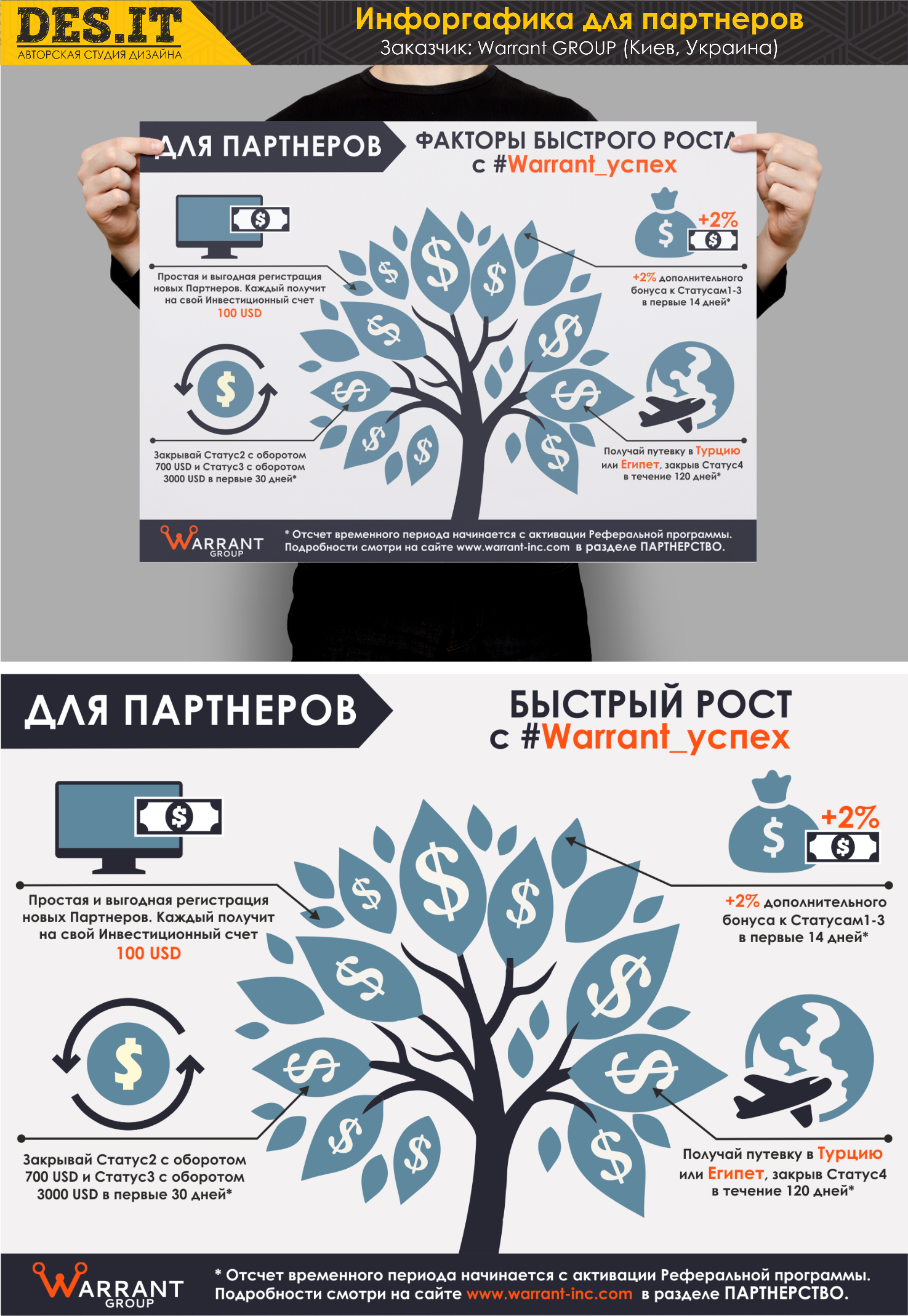 Инфографика