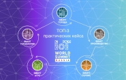 IOT