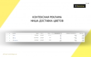 Контекстная реклама ниша продажа доставка цветов