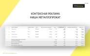 Контекстная реклама ниша металлопрокат