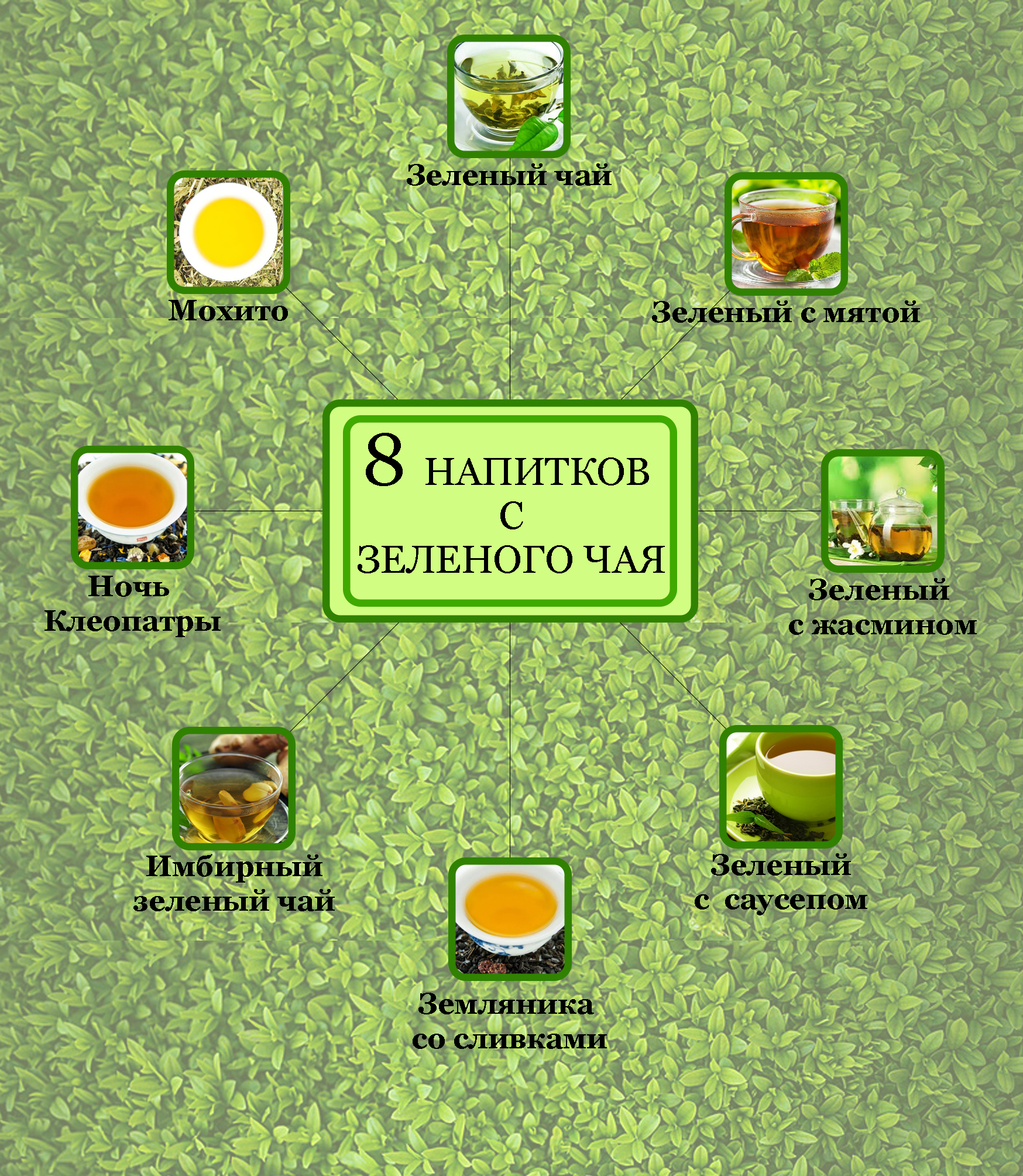Зеленый чай