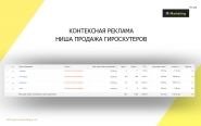 Контекстная реклама ниша продажа гироскутеров