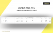 Контекстная реклама ниша продажа Led-ламп