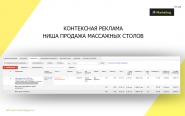 Контекстная реклама ниша продажа массажных столов