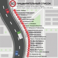 инфографика для веб
