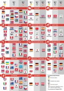 инфографика для веб