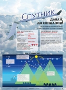 инфографика для журнала