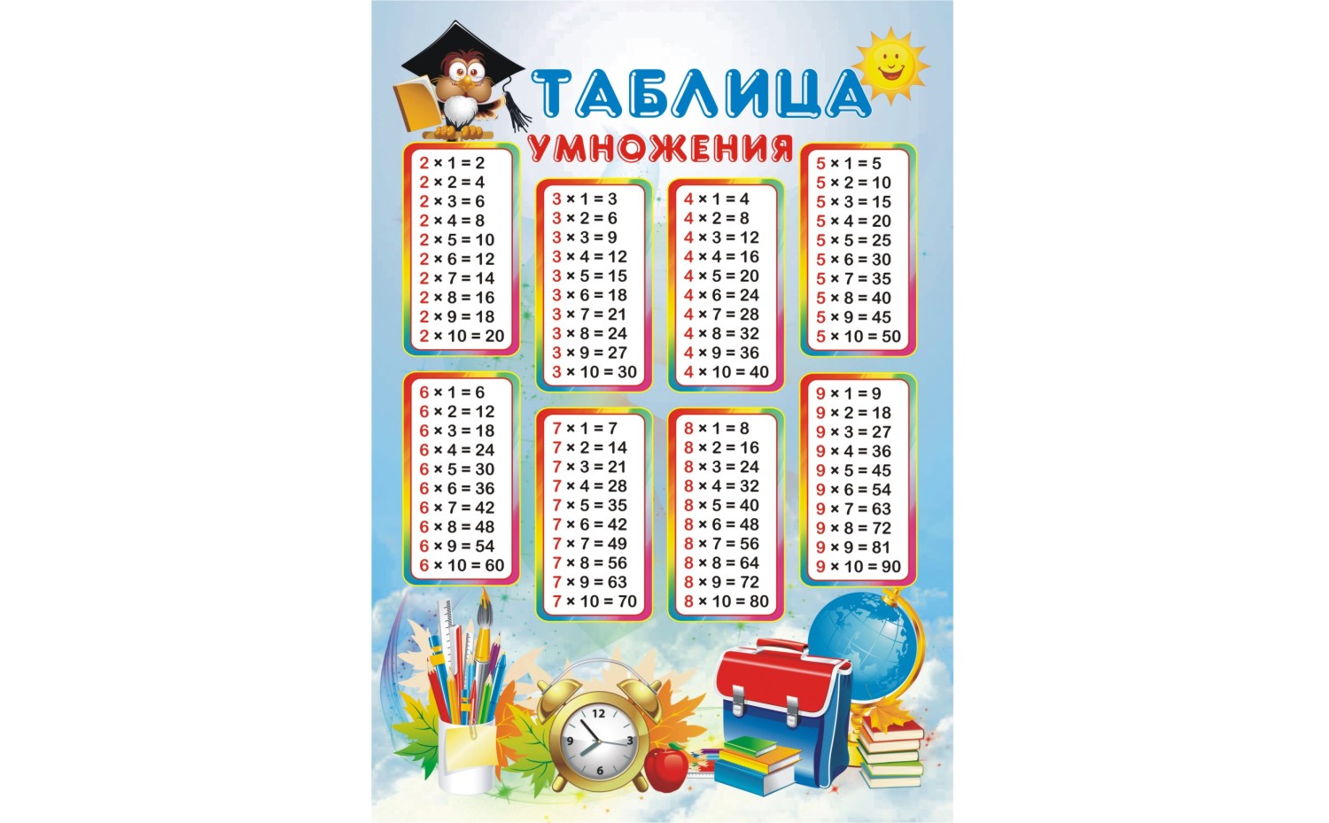 Таблица умножения