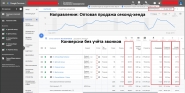 Оптовая продажа секонд хенда