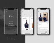 Whisky Market