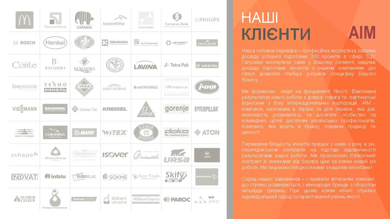 Презентация для компании AIM
