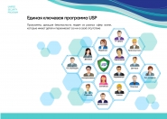 Презентация