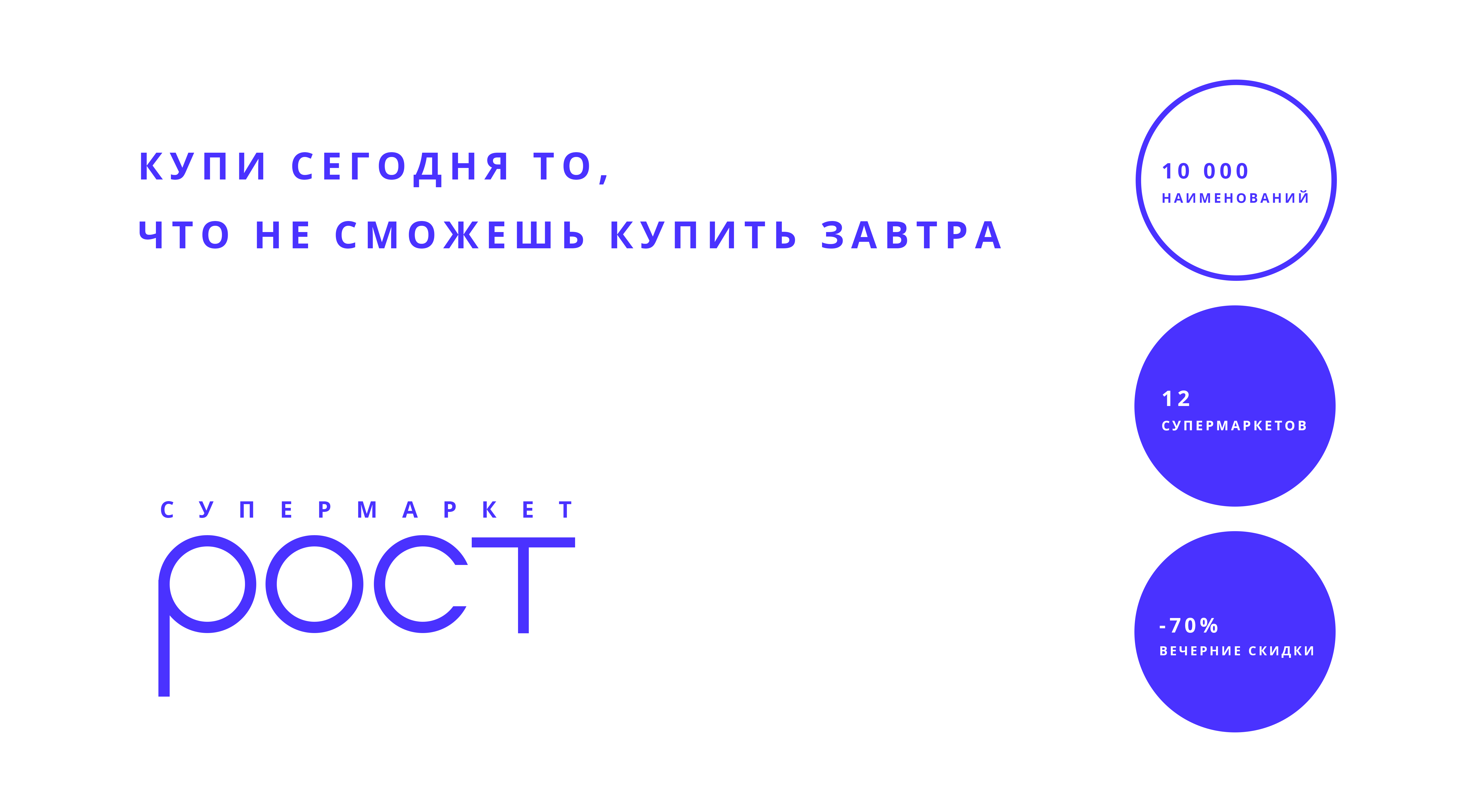 Рост