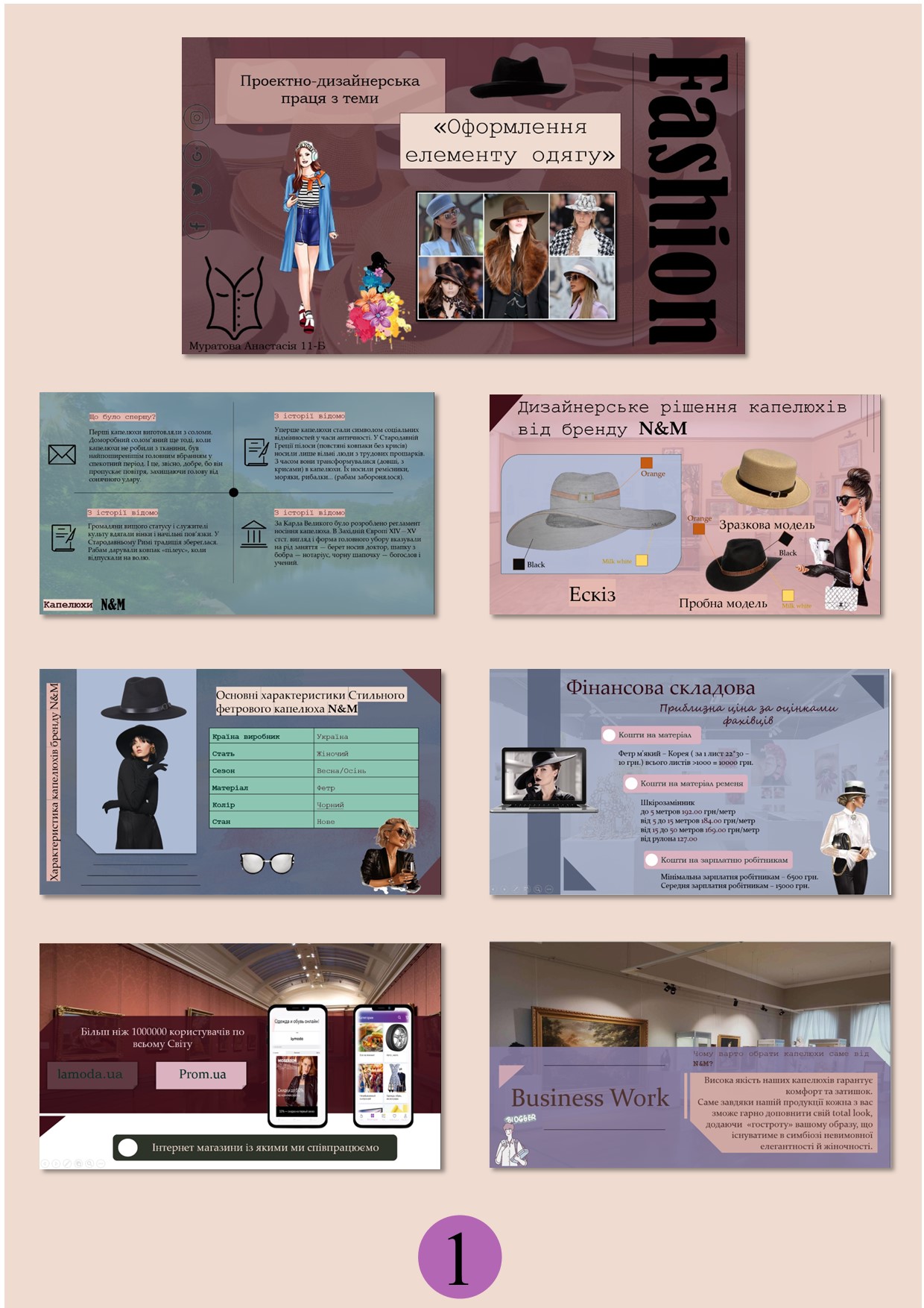 Presentation for an exhibition of hats / Презентация для выставки шляп