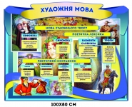 дизайн и верстка школьных стендов
