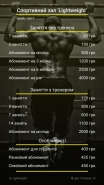 Прайс-лист для спортзалу