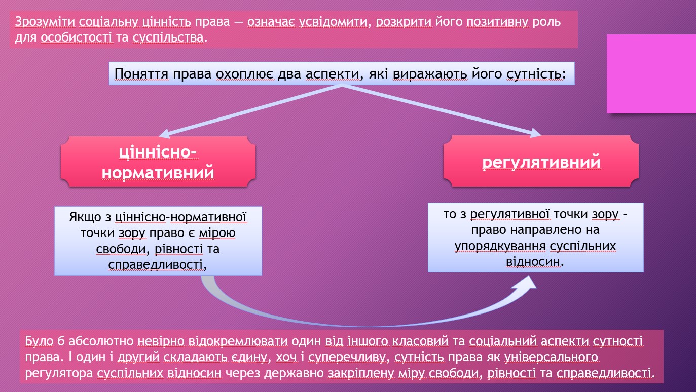 Презентація 