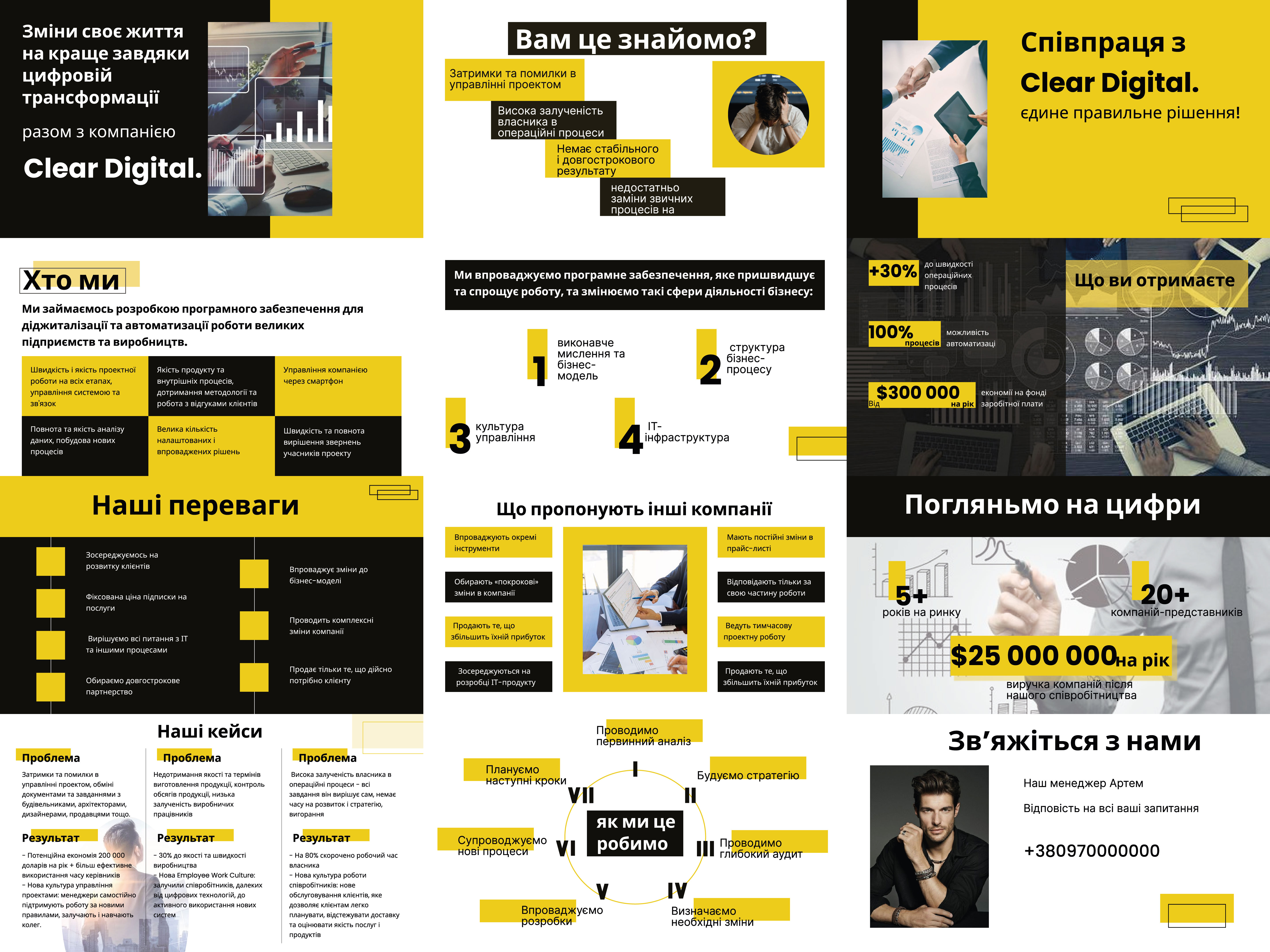 Презентація