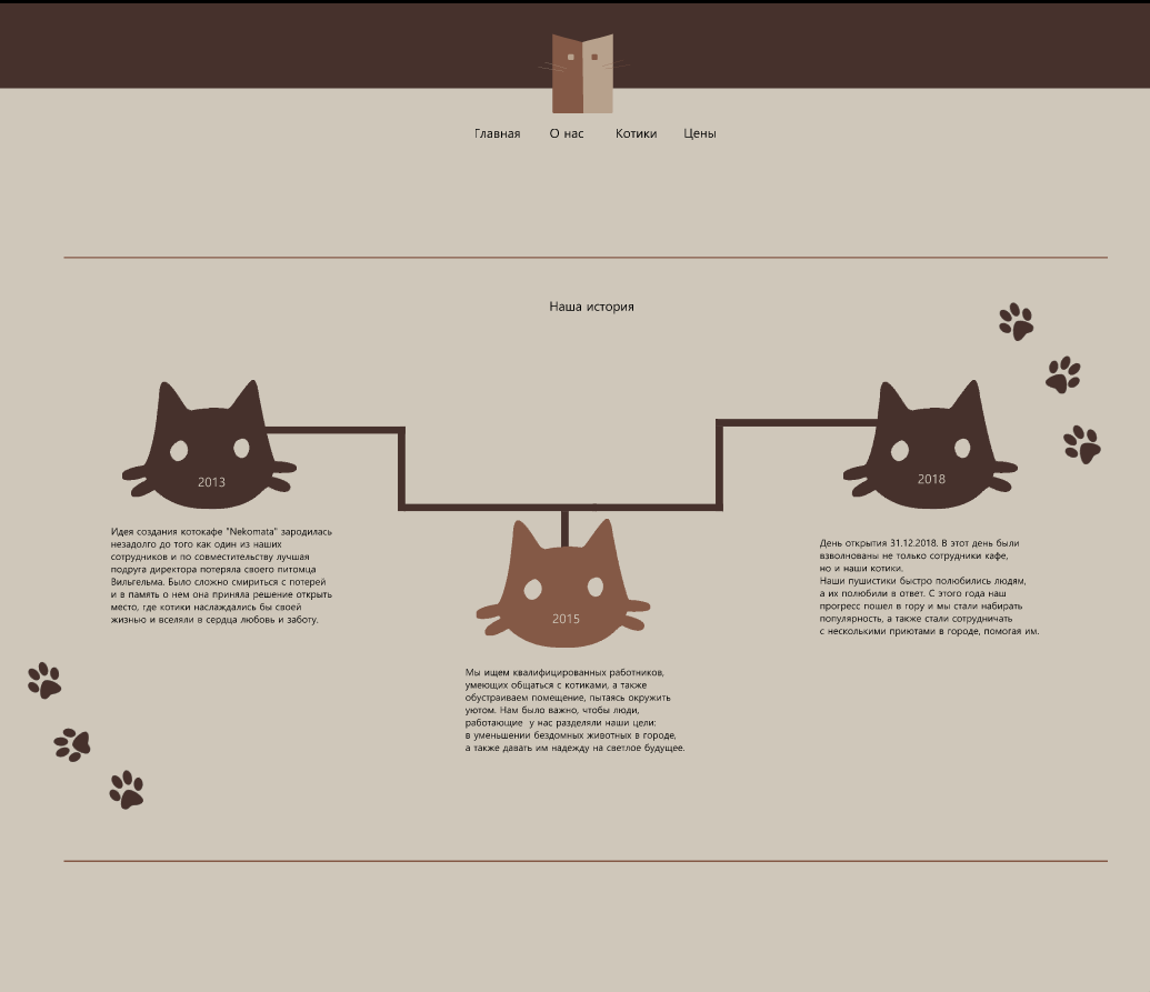 Дизайн сайта котокафе Nekomata